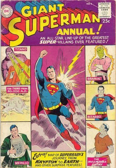 Superman Annual #2