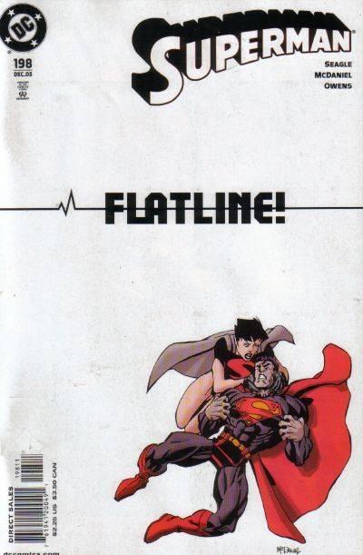 Superman #198