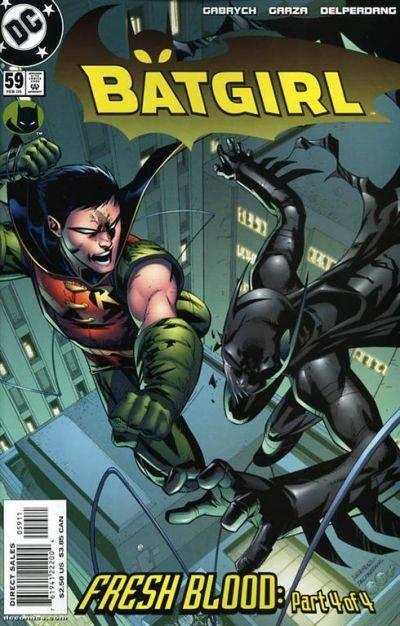 Batgirl #59