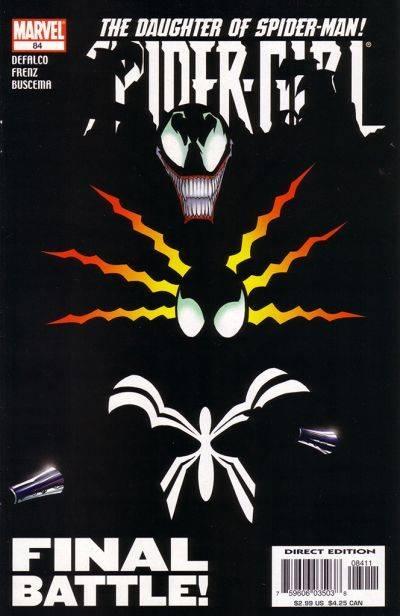 Spider-Girl #84