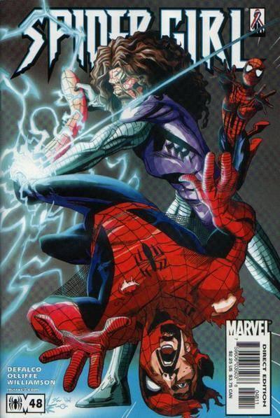 Spider-Girl #48
