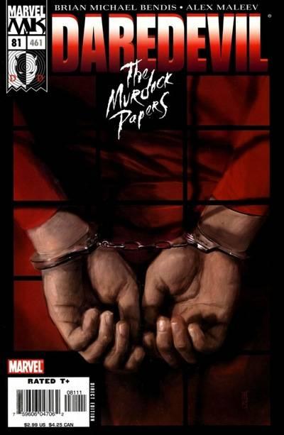 Daredevil #81