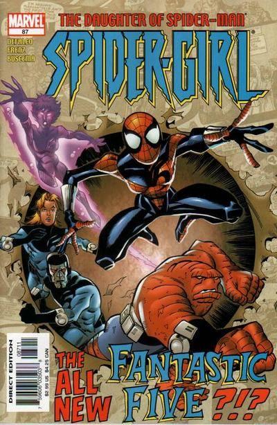 Spider-Girl #87