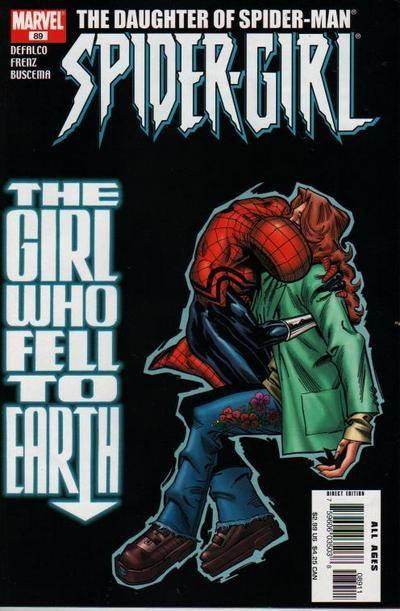 Spider-Girl #89