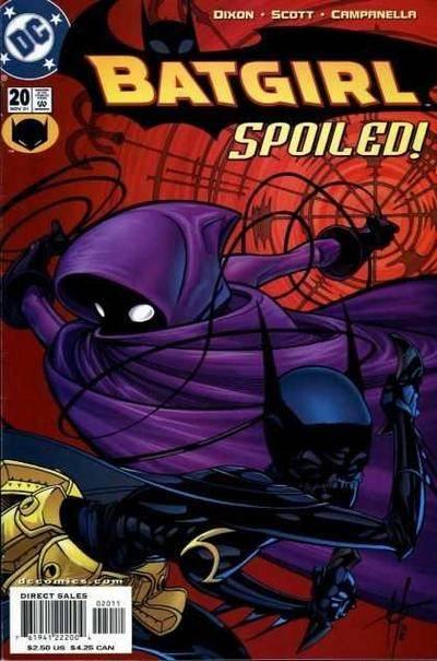 Batgirl #20