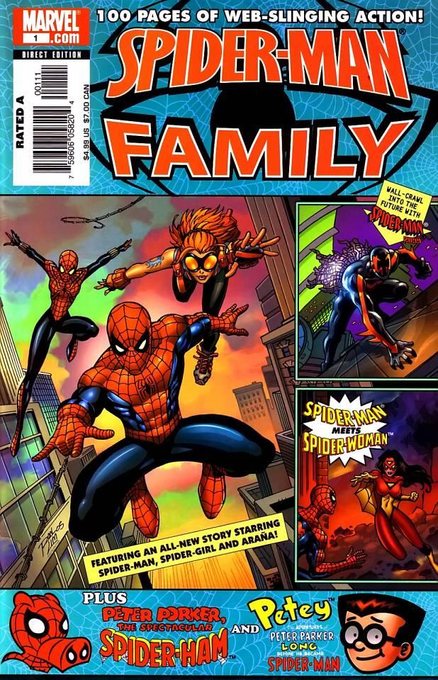 Spider-Man Family