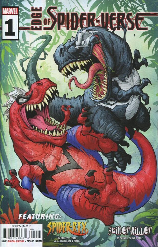 Edge of Spider-Verse