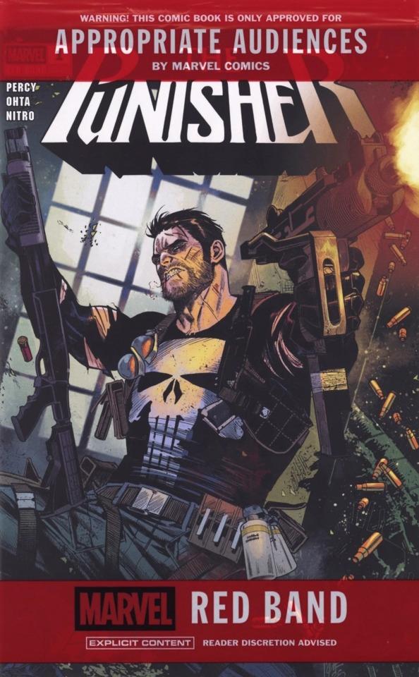 Punisher: Red Band