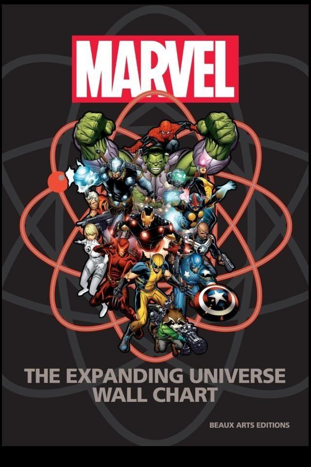 Marvel: The Expanding Universe Wall Chart #1