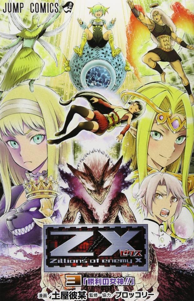 Z/X #3