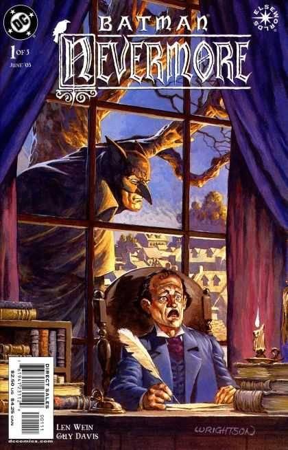 Batman: Nevermore