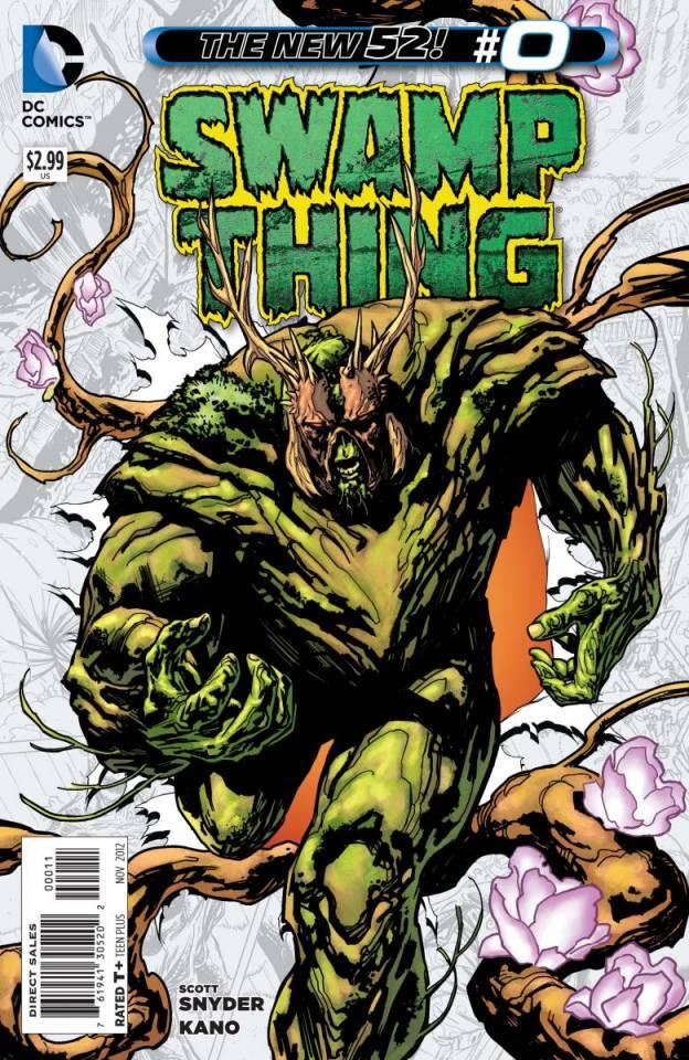 Swamp Thing #0