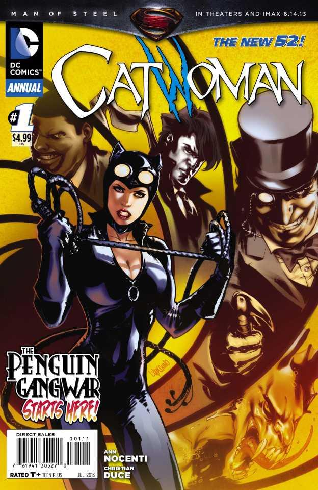 Catwoman Annual