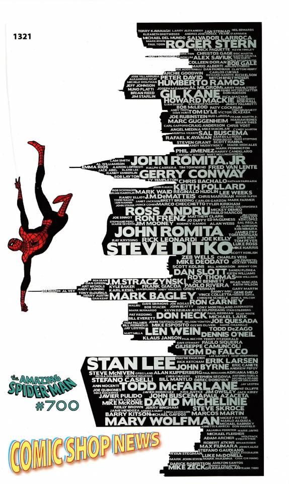 Comic Shop News 1321
