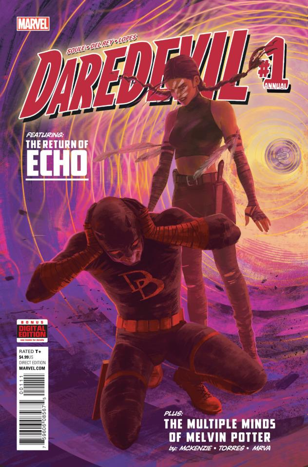 Daredevil Annual