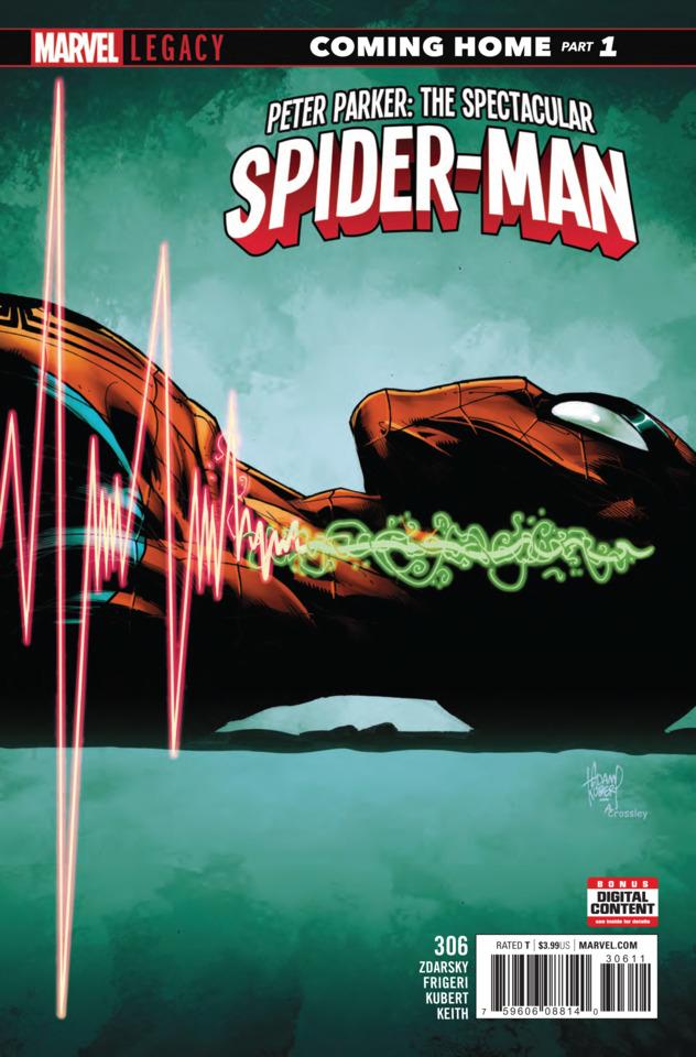Peter Parker: The Spectacular Spider-Man #306