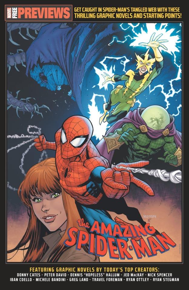 Spider-Man Start Here Sampler 2019