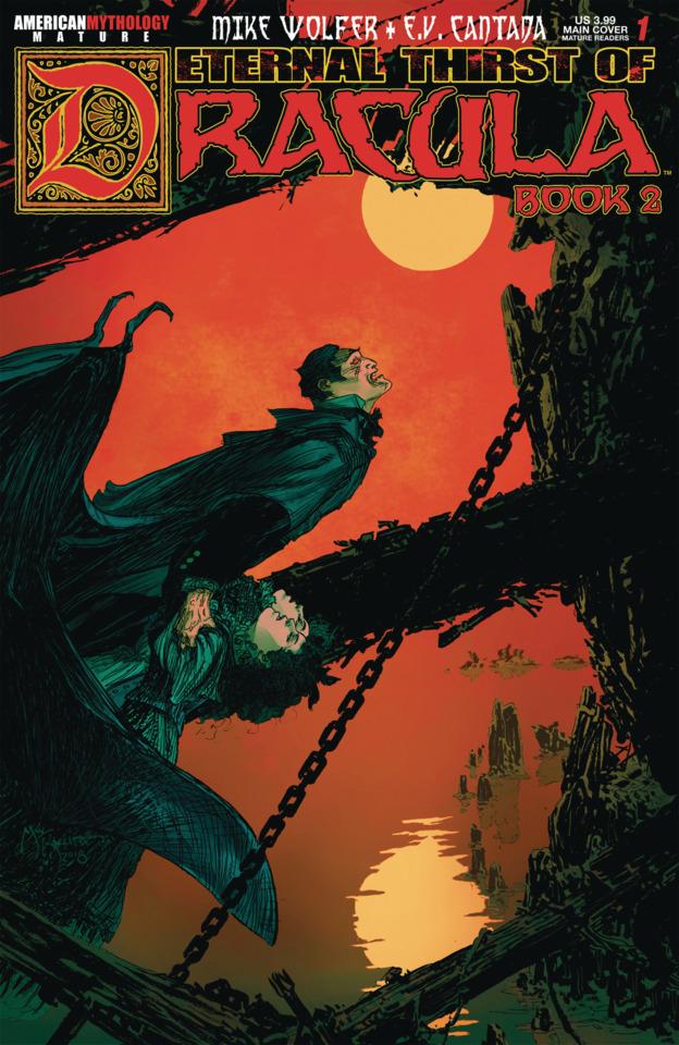 Eternal Thirst of Dracula 2