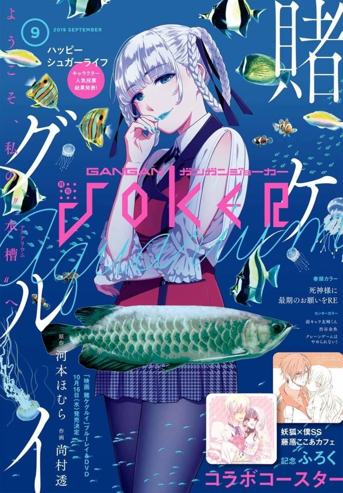 Gangan Joker 125