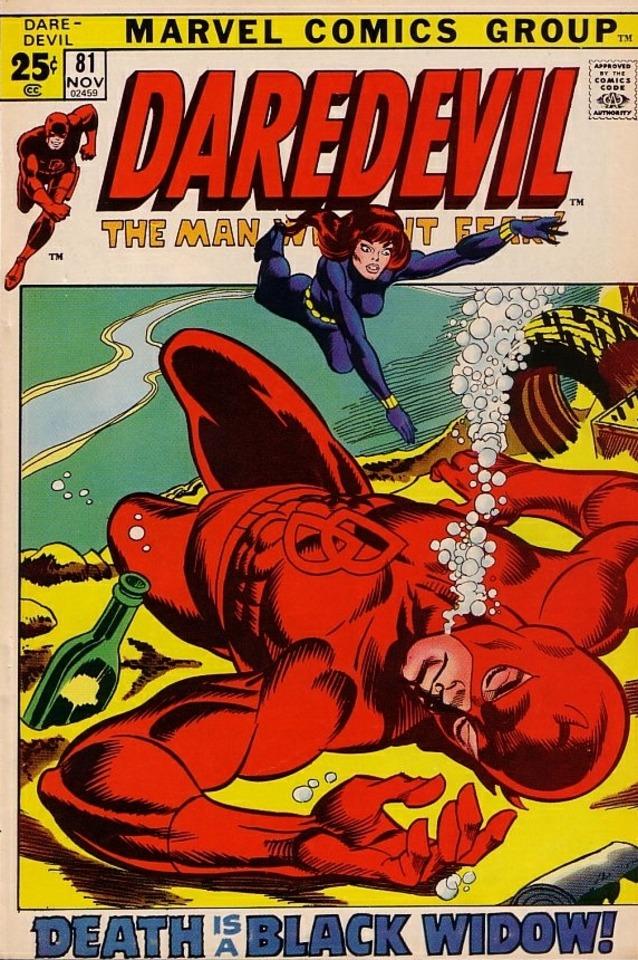 Daredevil #81