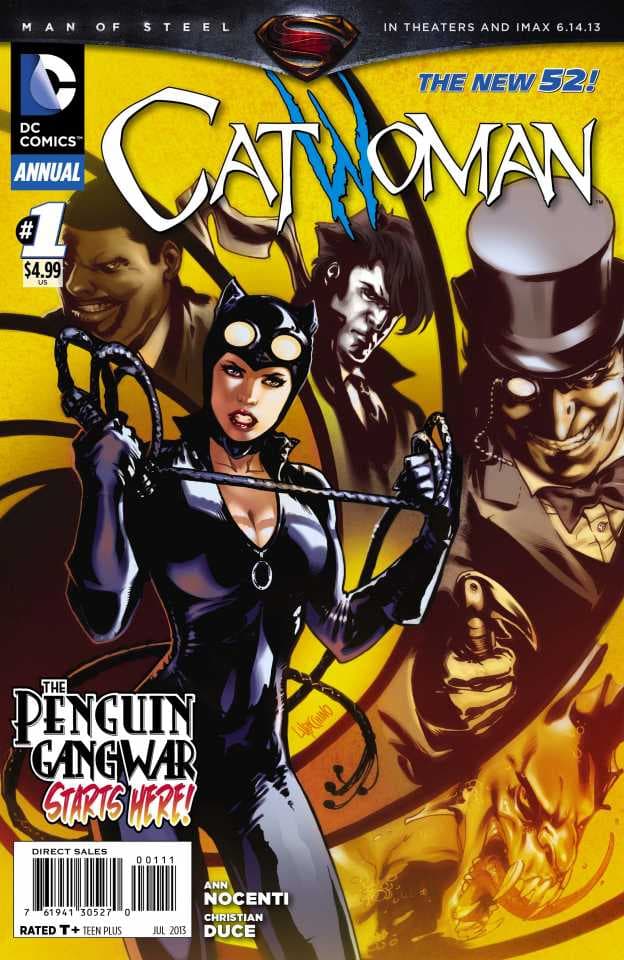 Catwoman Annual
