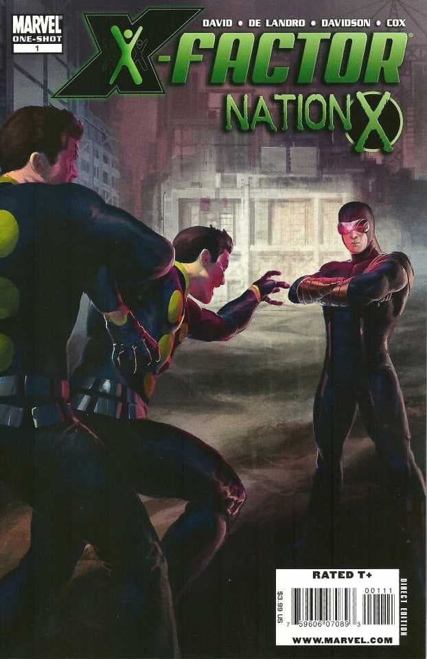 Nation X: X-Factor cover — © Marvel Comics