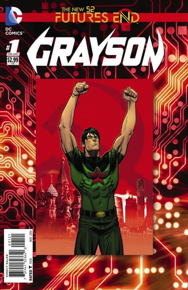 Grayson: Futures End