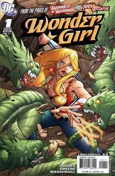 Wonder Girl