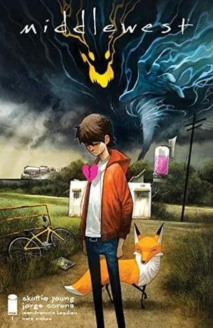 Middlewest (2021)