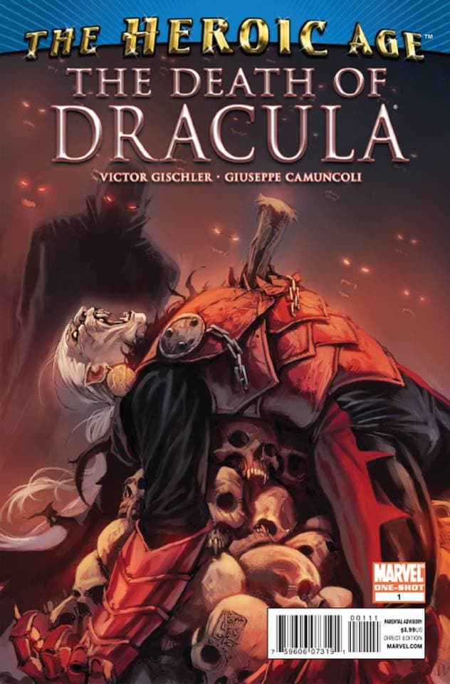 Death of Dracula