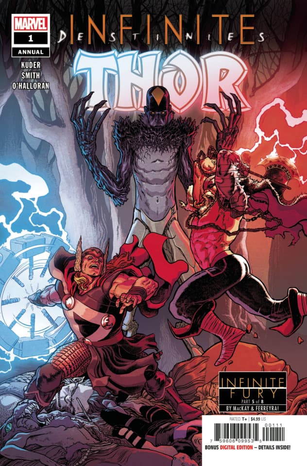 Thor Annual cover — © Marvel Comics