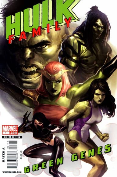 Hulk Family: Green Genes
