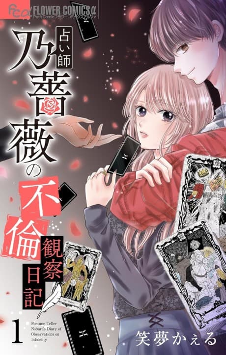 Uranaishi Nobara no Furin Kansatsu Nikki