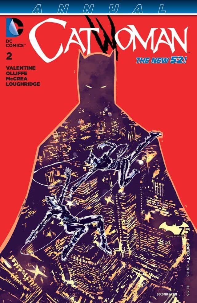 Catwoman Annual #2 cover