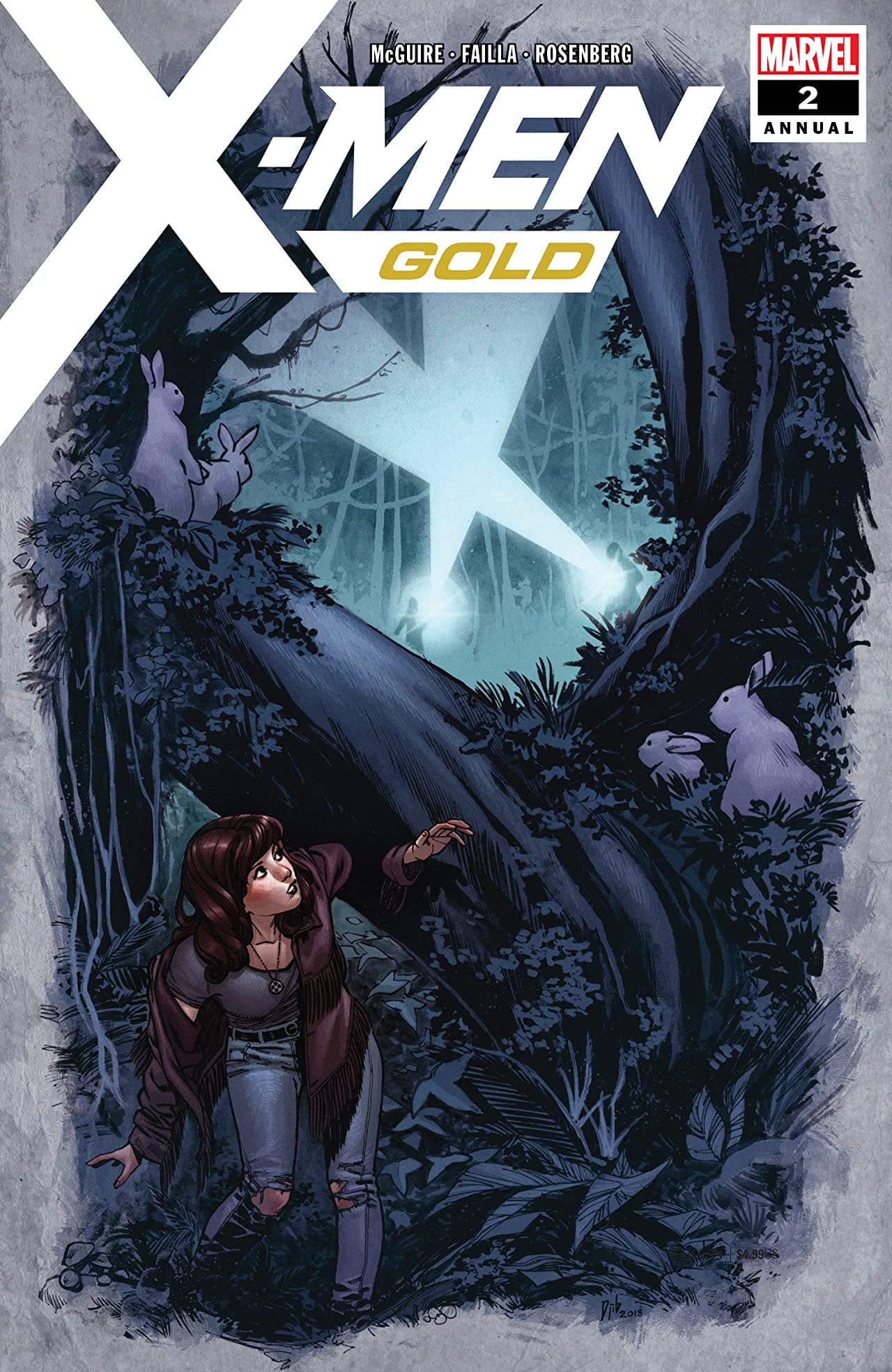 X-Men: Gold Annual #2 cover