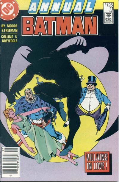 Batman Annual #11 cover