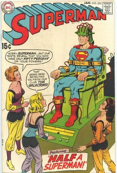 Superman #223 cover