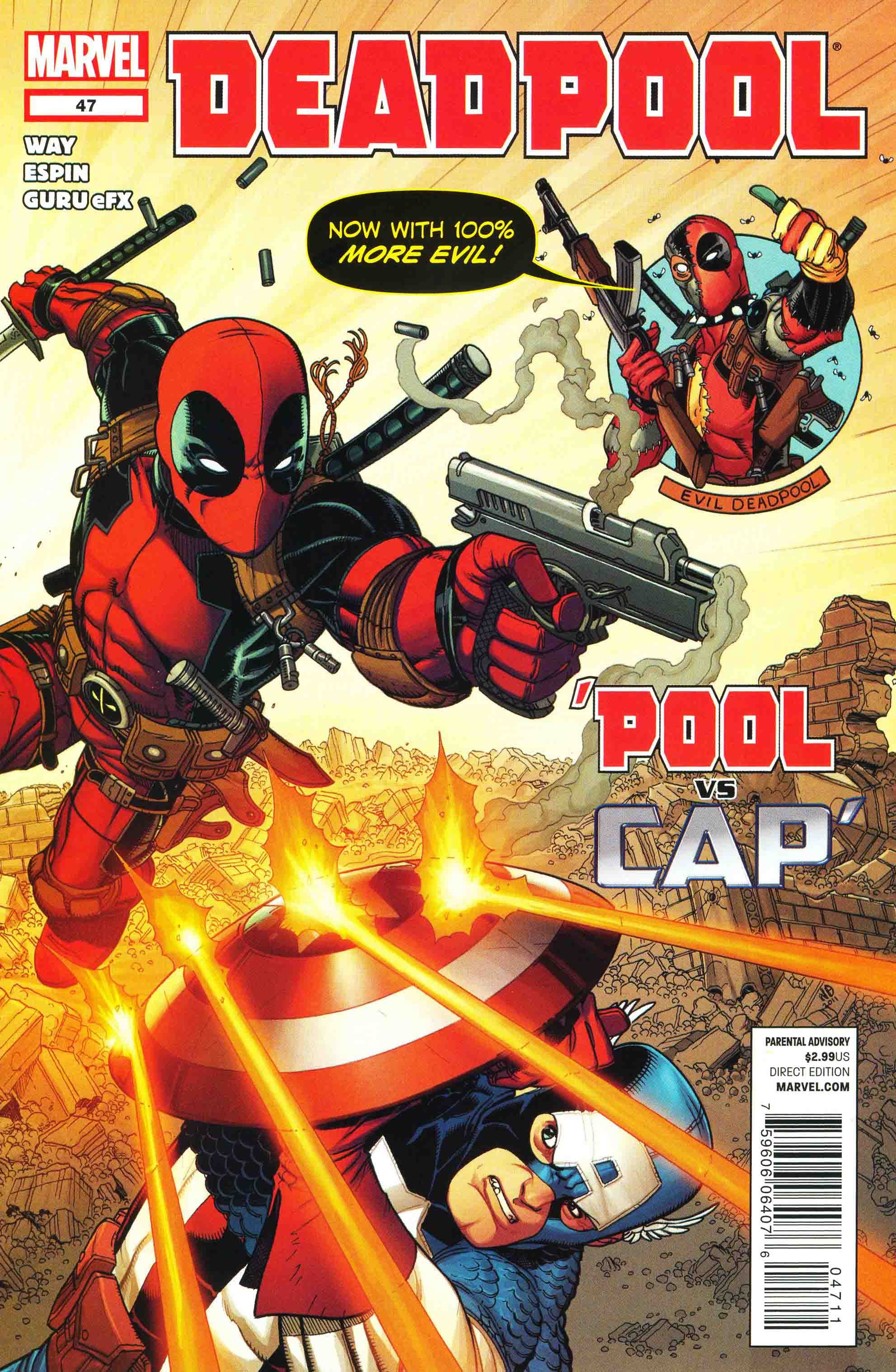 Deadpool #47 cover