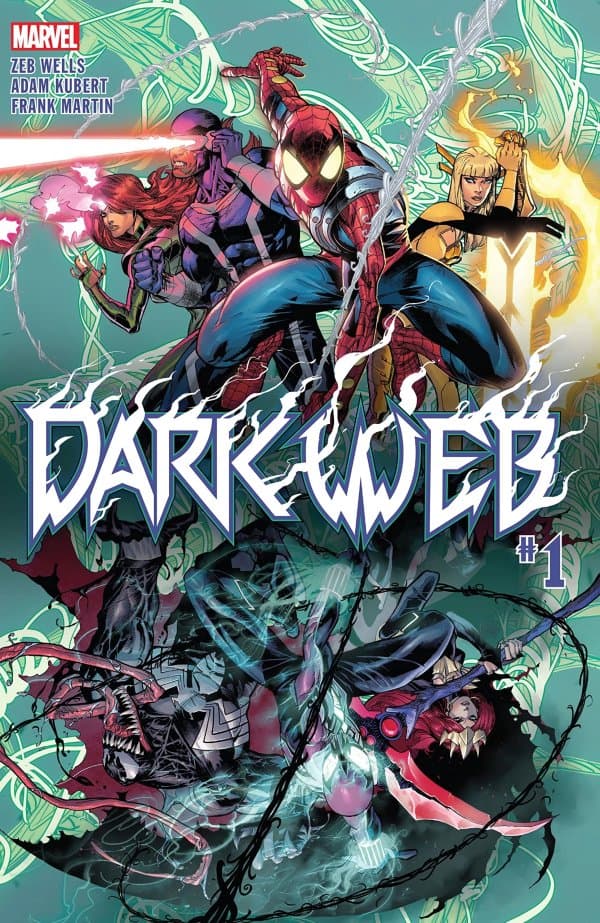 Dark Web