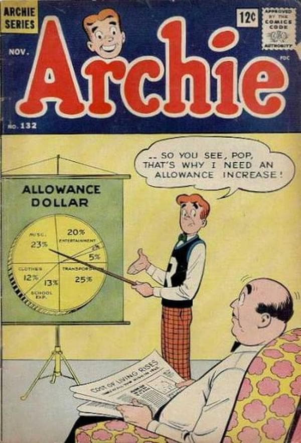 Archie #132 cover