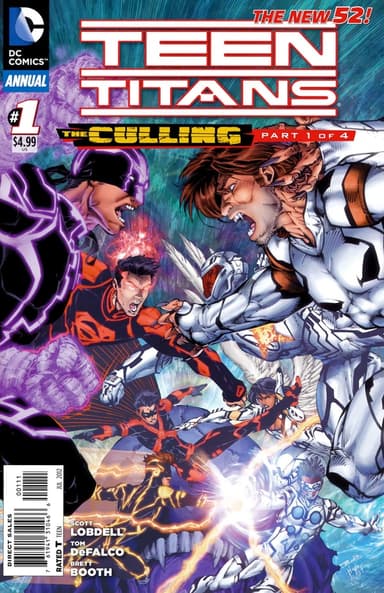 Teen Titans Annual