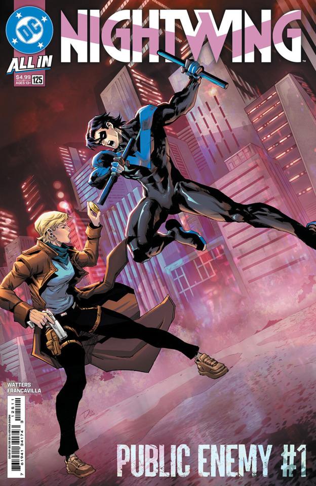 Nightwing 125