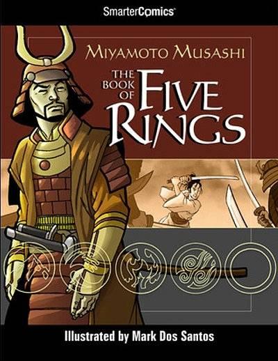 The Five Rings