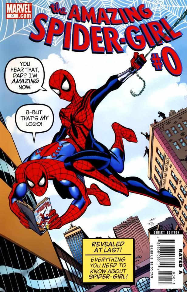 The Amazing Spider-Girl #0