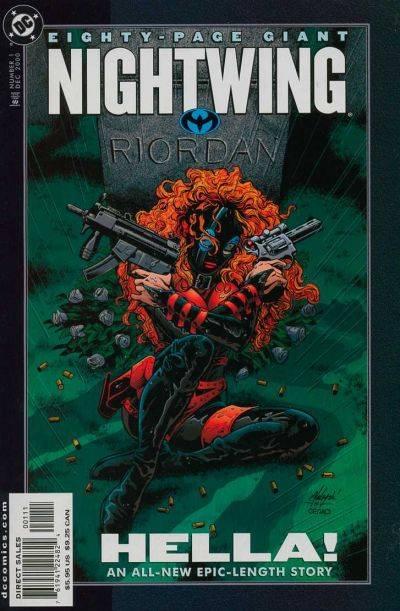 Nightwing 80-Page Giant #1 cover