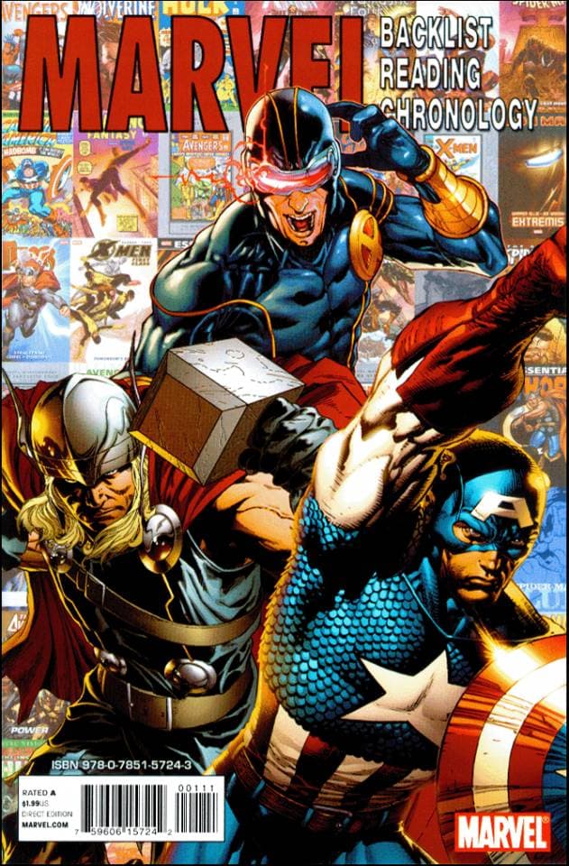 Marvel Backlist Reading Chronology