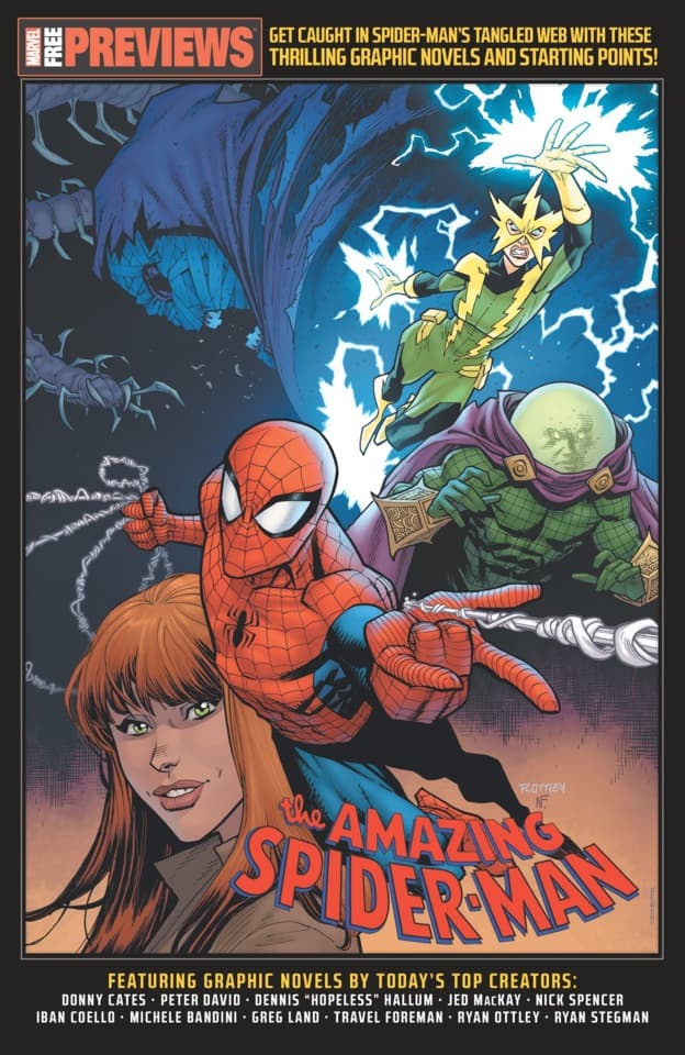 Spider-Man Start Here Sampler 2019
