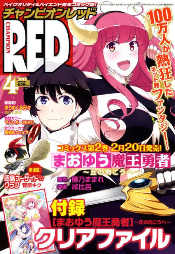 Champion Red #201204
