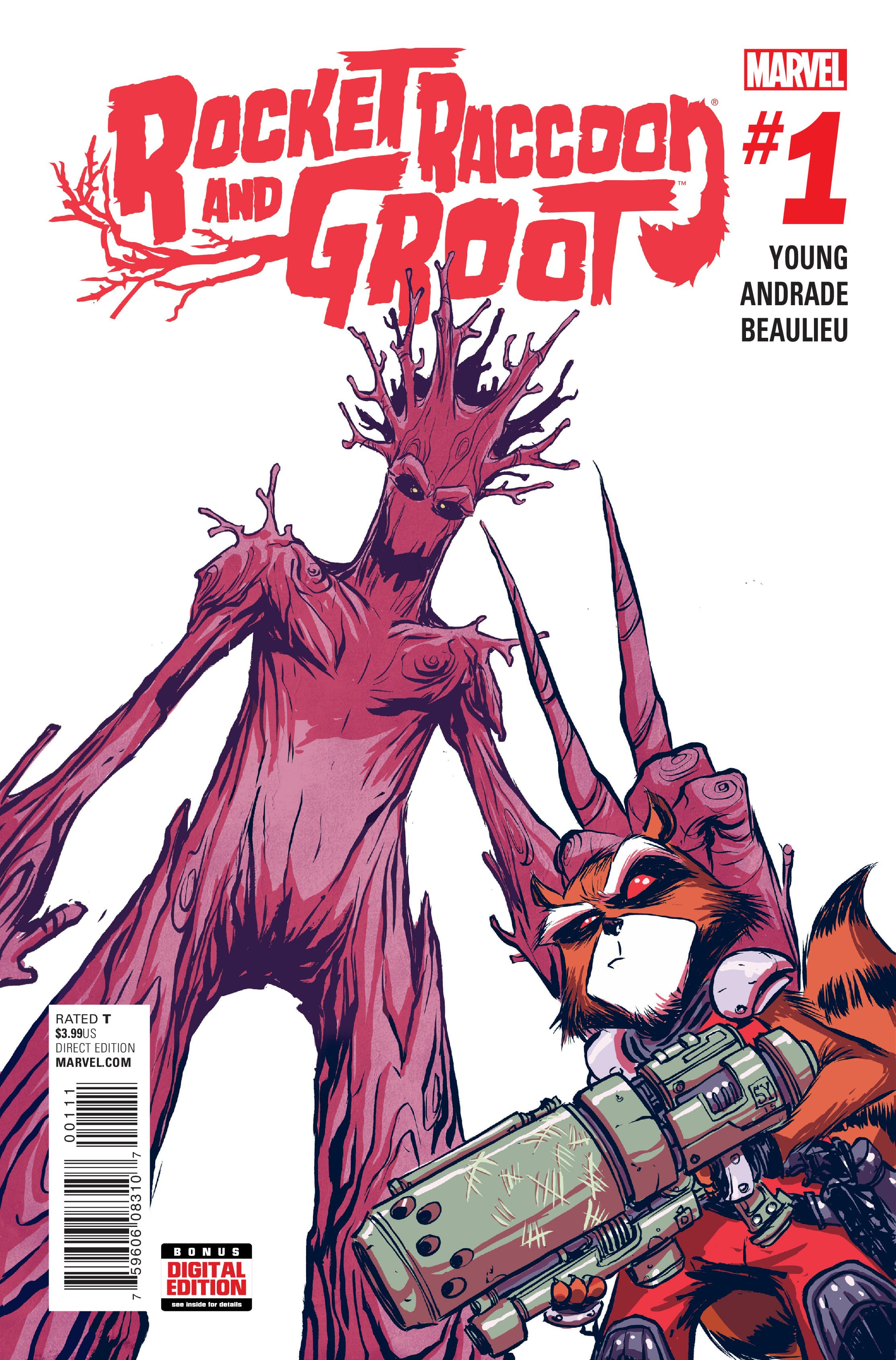 Rocket Raccoon and Groot