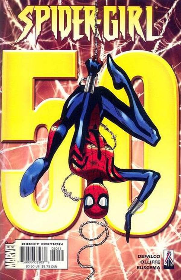 Spider-Girl #50 cover